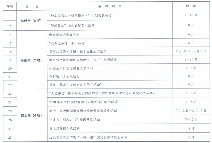 1594045496842329.png image.png