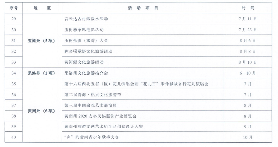1594045505293063.png image.png