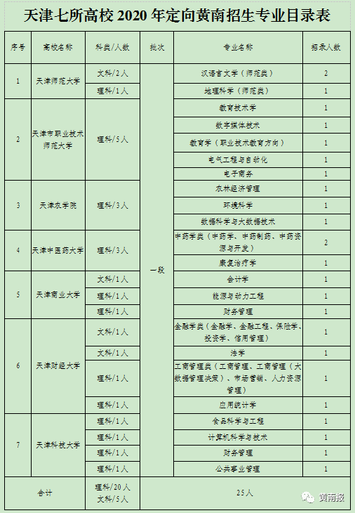 1595689786953721.png image.png