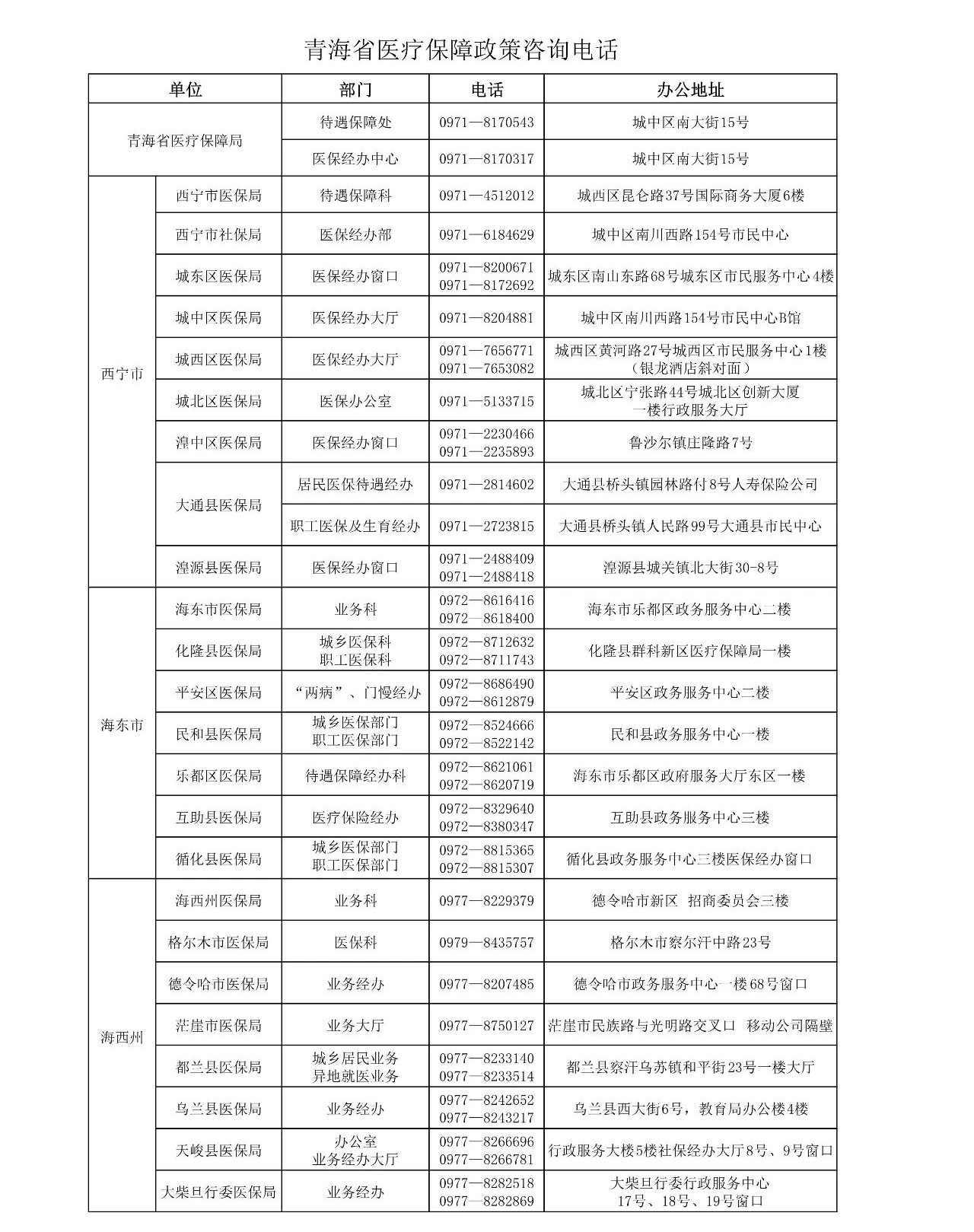 1604845734975838.png