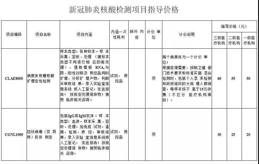 1629770932665454.jpg 微信图片_20210824100817.jpg