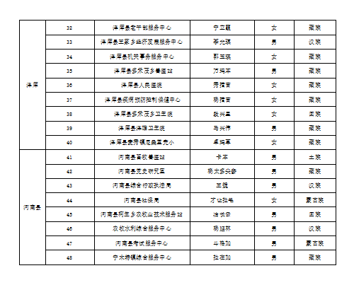 微信图片_2025-08-27_152159_063.png
